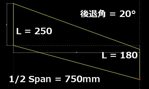 二つの点を結ぶアウトラインが描けます。