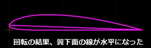 左クリックすると、「回転オプション」ウィンドウが開きます。