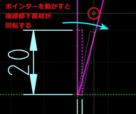後縁部下面材を翼型の後縁の傾斜に合わせて回転