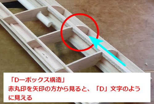 「Dボックス構造」