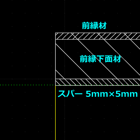 スパーのサイズは、幅 5mm、長さ 700mm なので、水平補助線と主翼アウトラインが交差する点を基準として、前縁材と同じ方法で描きます。