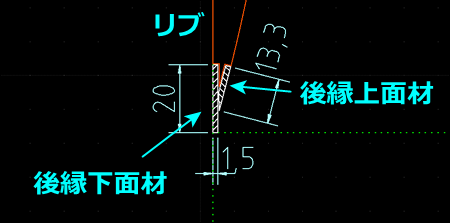 後縁下面材、後縁上面材は、以前に描いたように、後縁で重なっています。